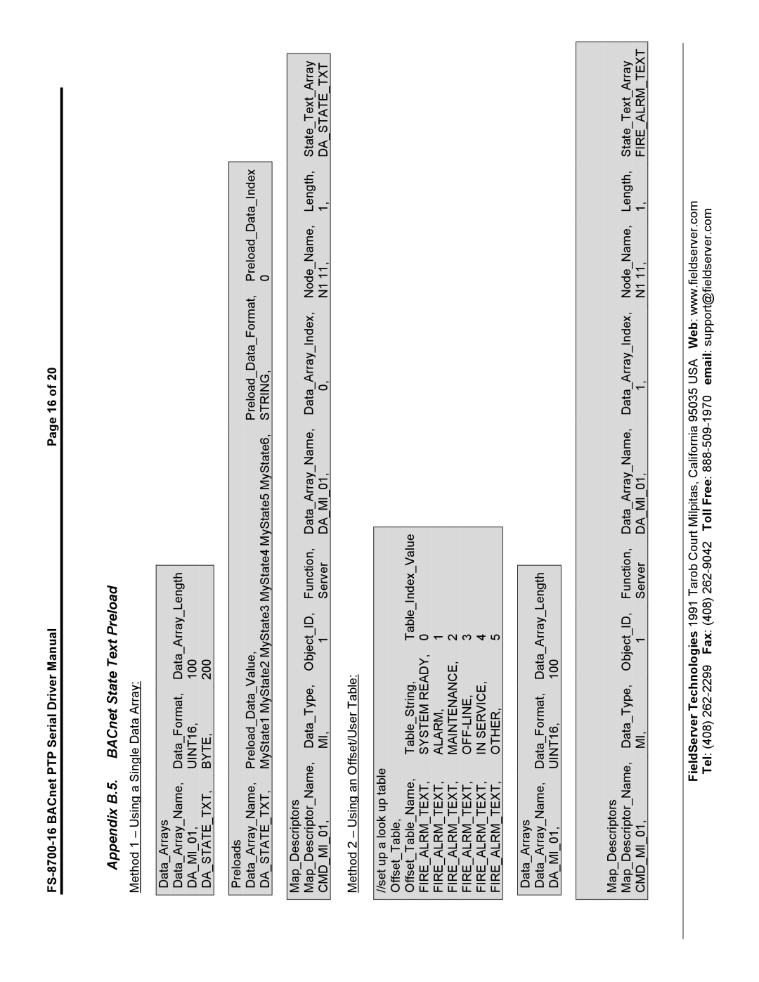 FieldServer FS-8700-16 instruction manual Appendix B.5 BACnet State Text Preload 