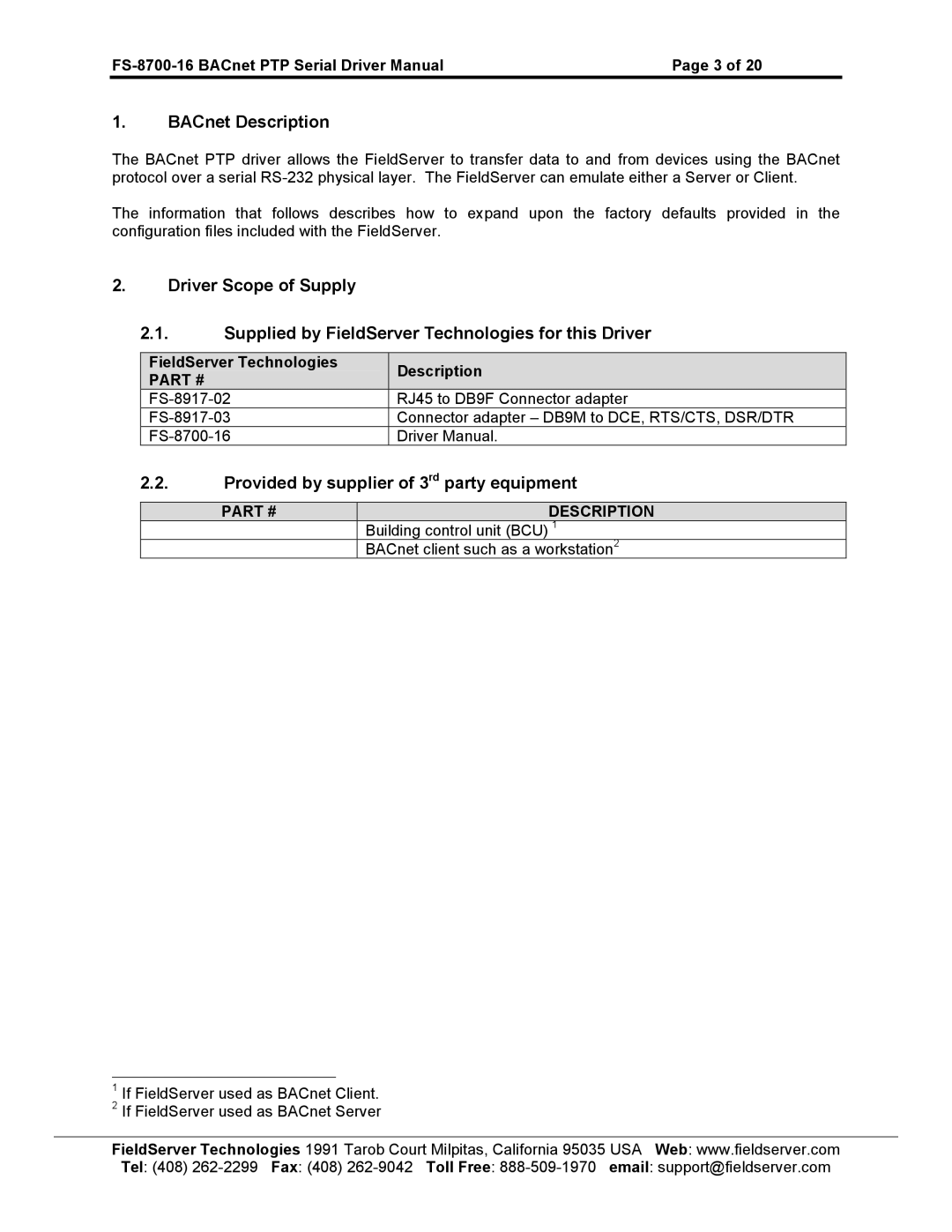 FieldServer FS-8700-16 instruction manual BACnet Description 