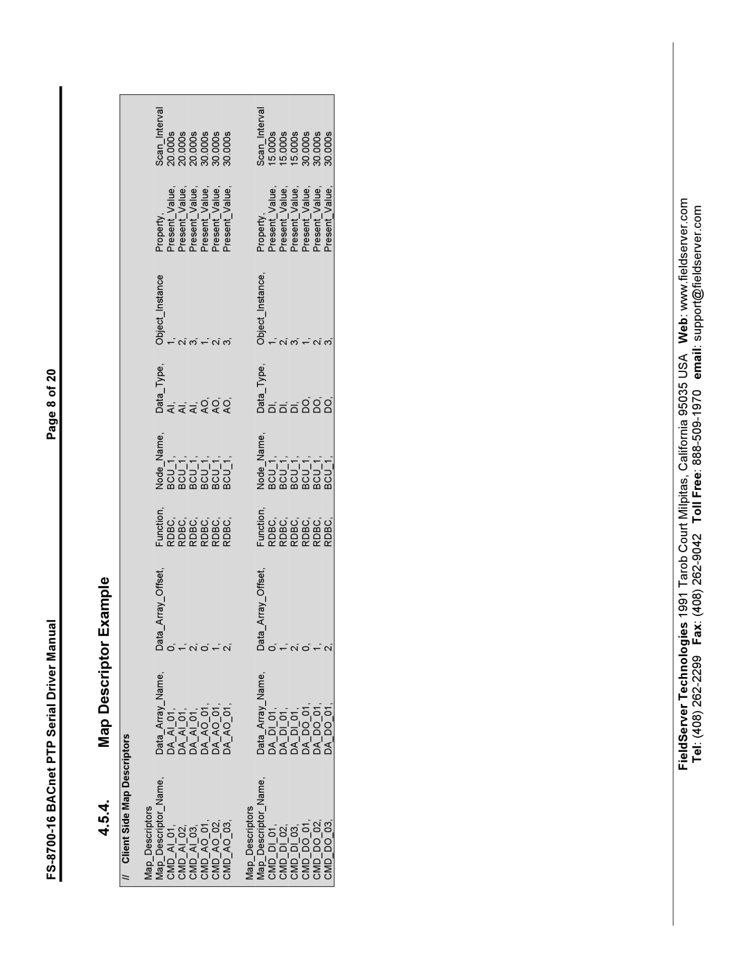 FieldServer FS-8700-16 instruction manual Map Descriptor Example 