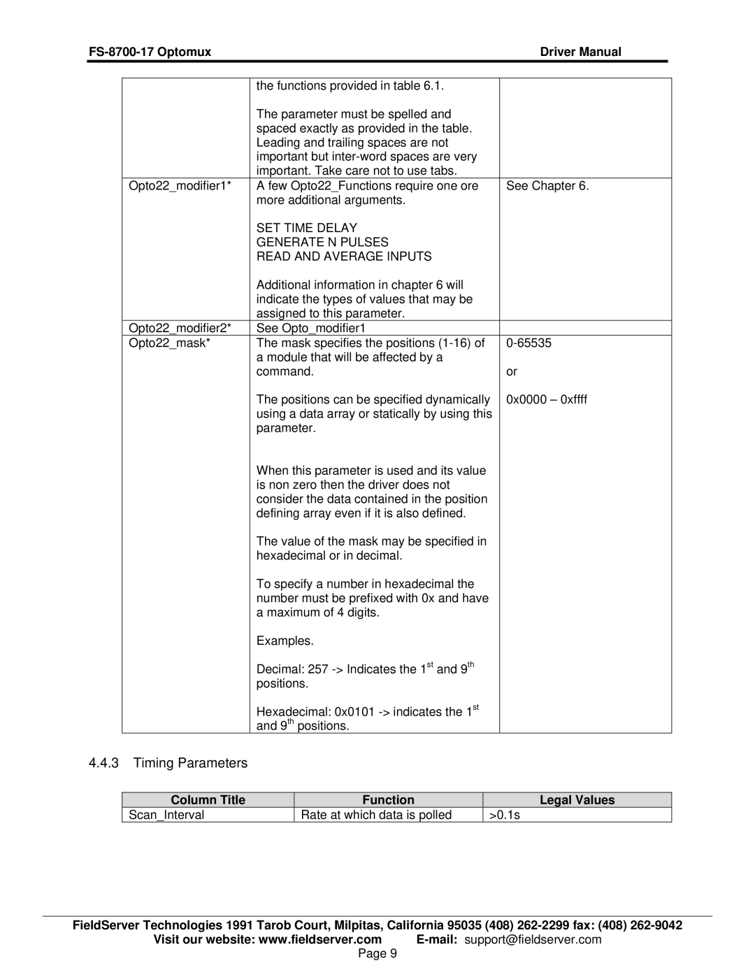 FieldServer FS-8700-17 instruction manual Timing Parameters, SET Time Delay Generate N Pulses Read and Average Inputs 