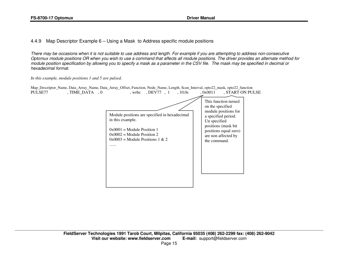 FieldServer FS-8700-17 instruction manual This example, module positions 1 and 5 are pulsed, PULSE77 Timedata 