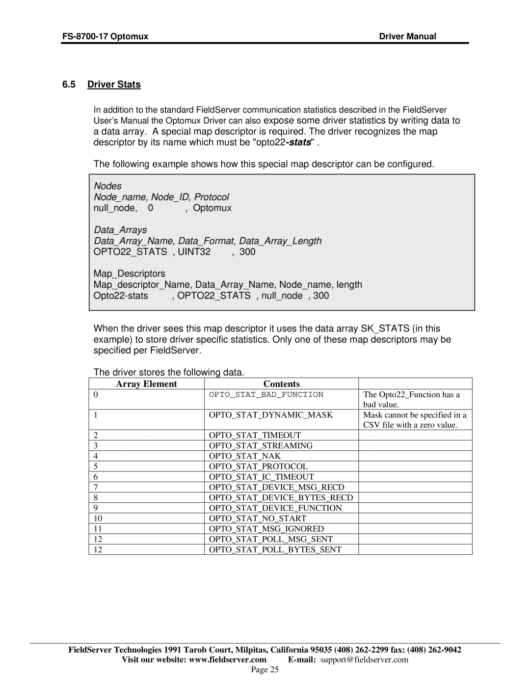 FieldServer FS-8700-17 instruction manual Driver Stats, Array Element Contents 