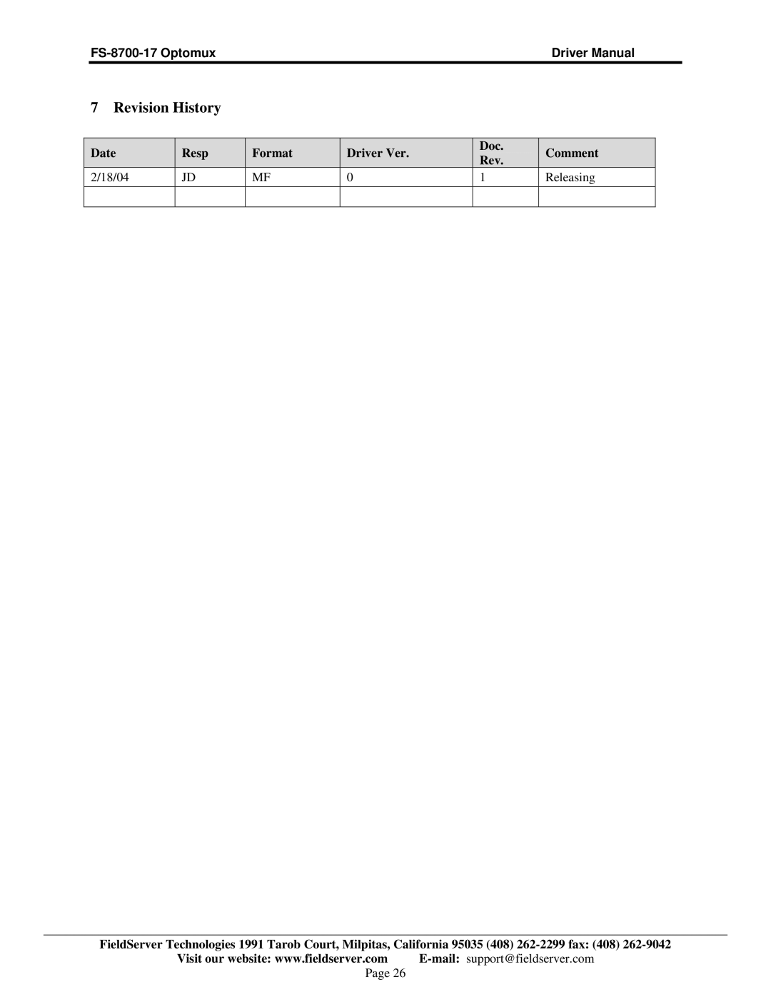 FieldServer FS-8700-17 instruction manual Revision History 