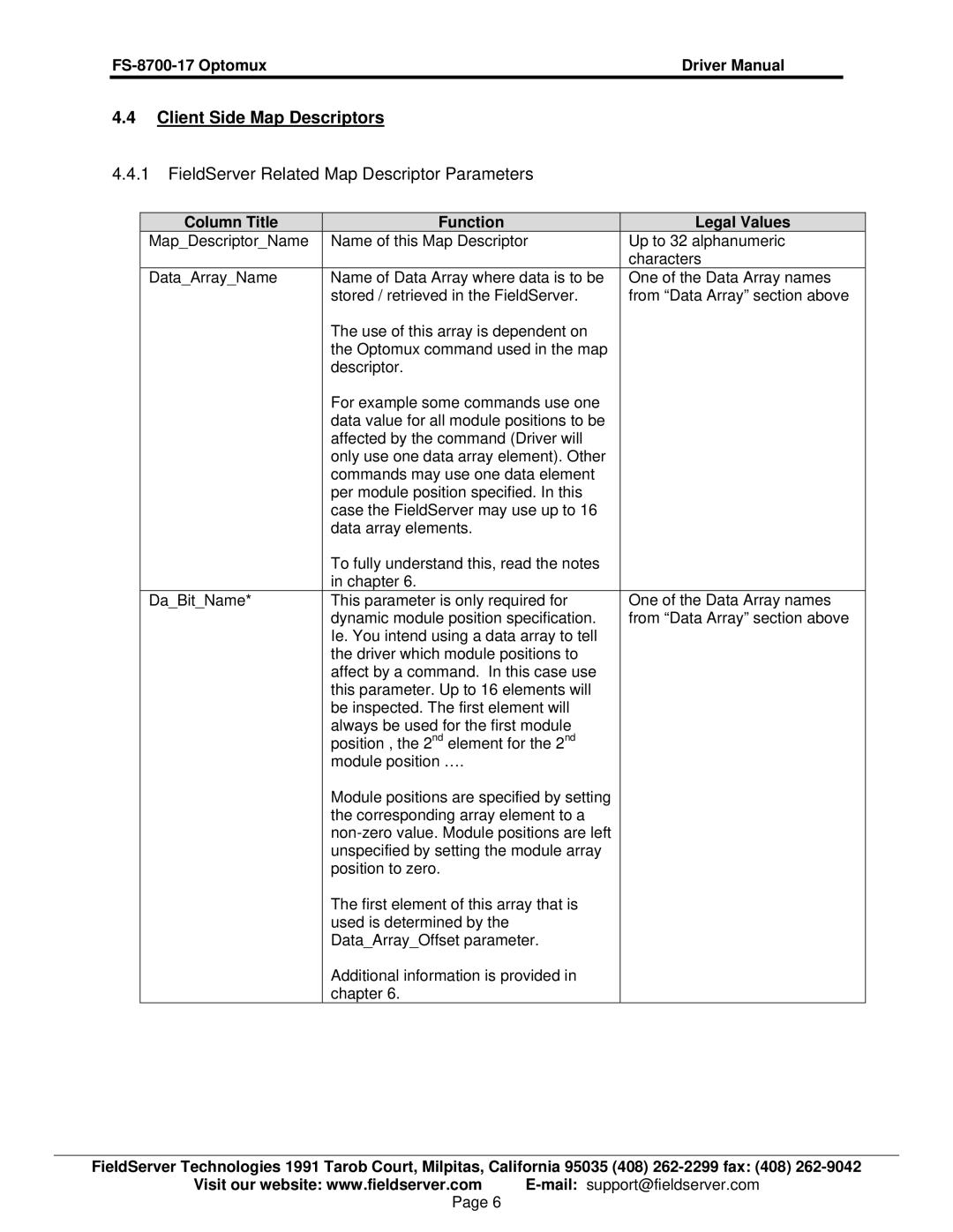 FieldServer FS-8700-17 instruction manual Client Side Map Descriptors, FieldServer Related Map Descriptor Parameters 