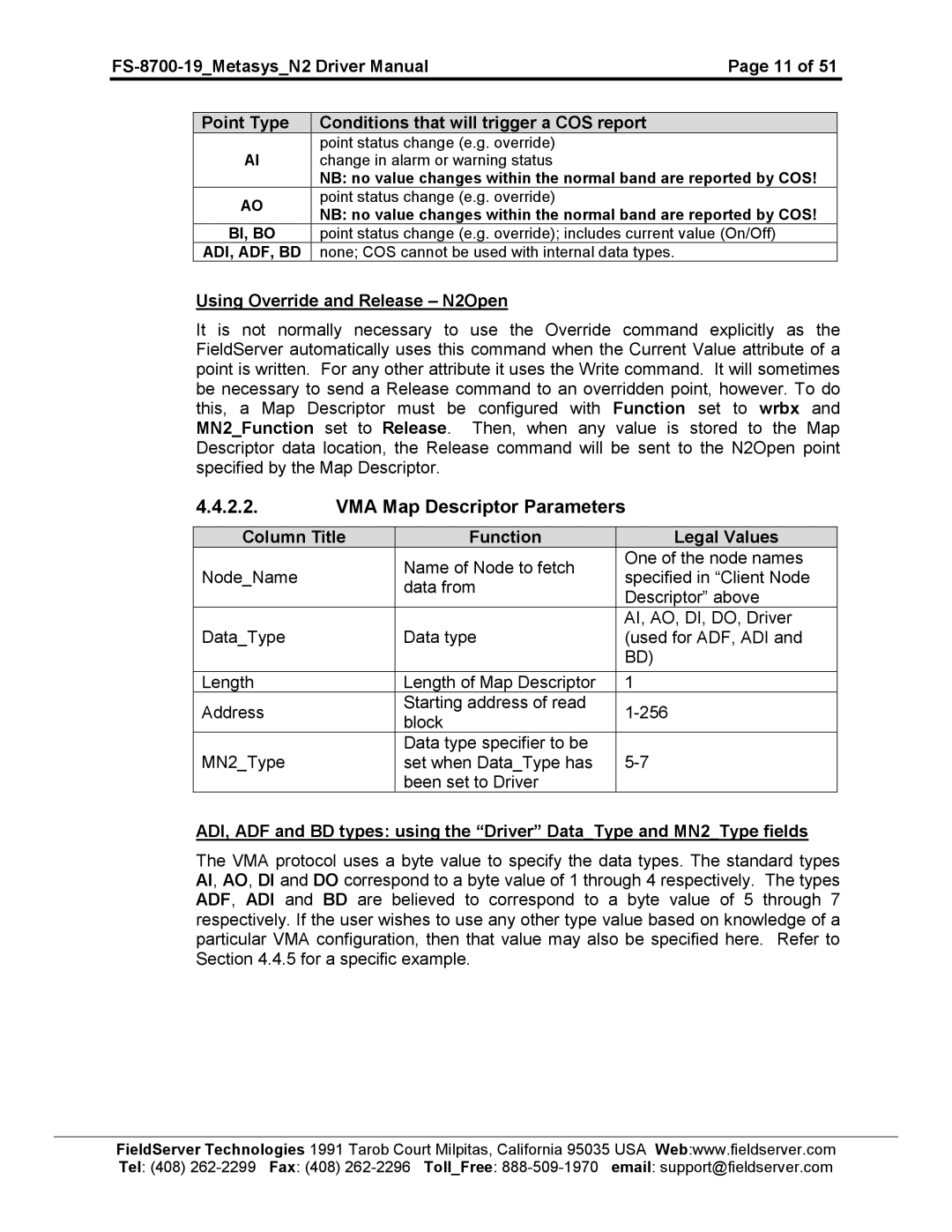 FieldServer FS-8700-19 instruction manual VMA Map Descriptor Parameters 