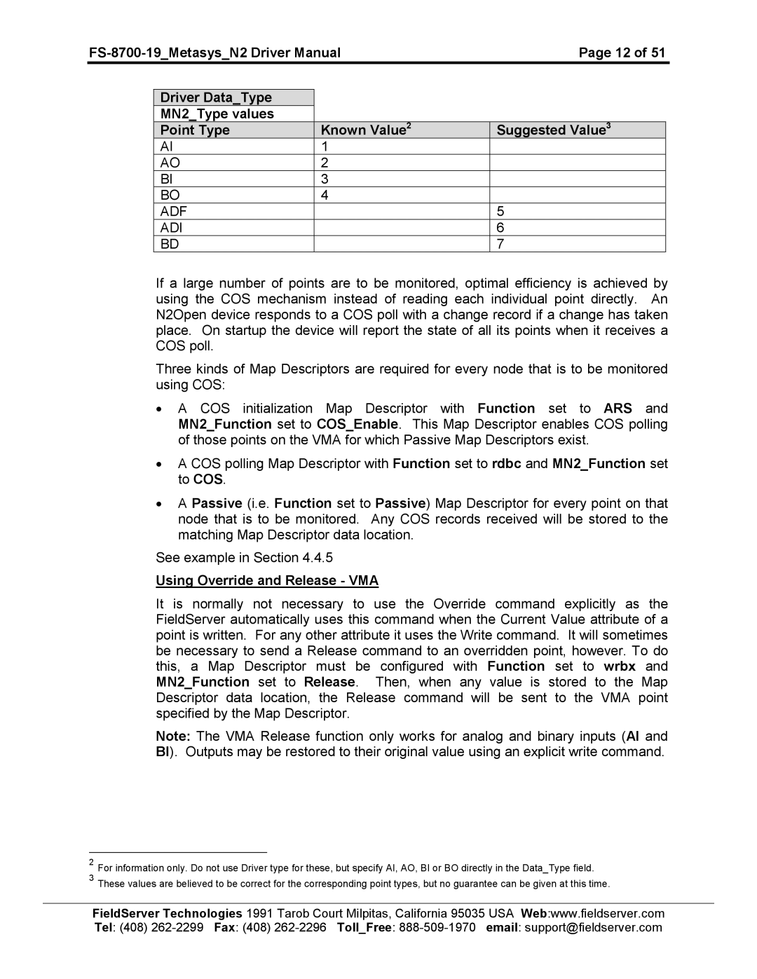 FieldServer FS-8700-19 instruction manual Adf Adi 