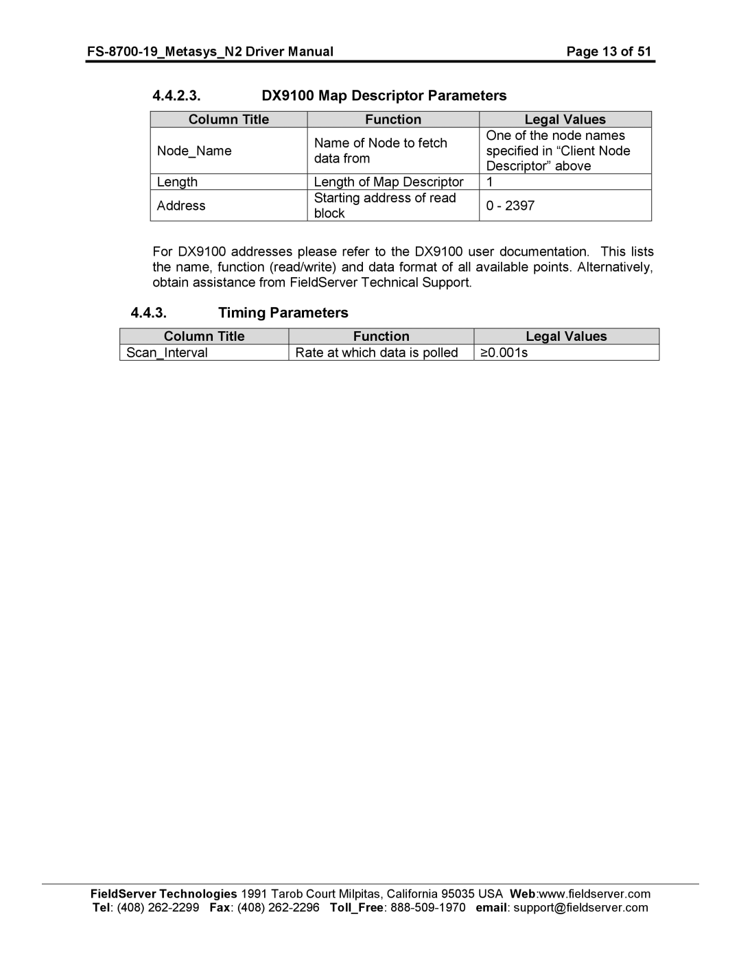 FieldServer FS-8700-19 instruction manual 2.3. DX9100 Map Descriptor Parameters, Timing Parameters 