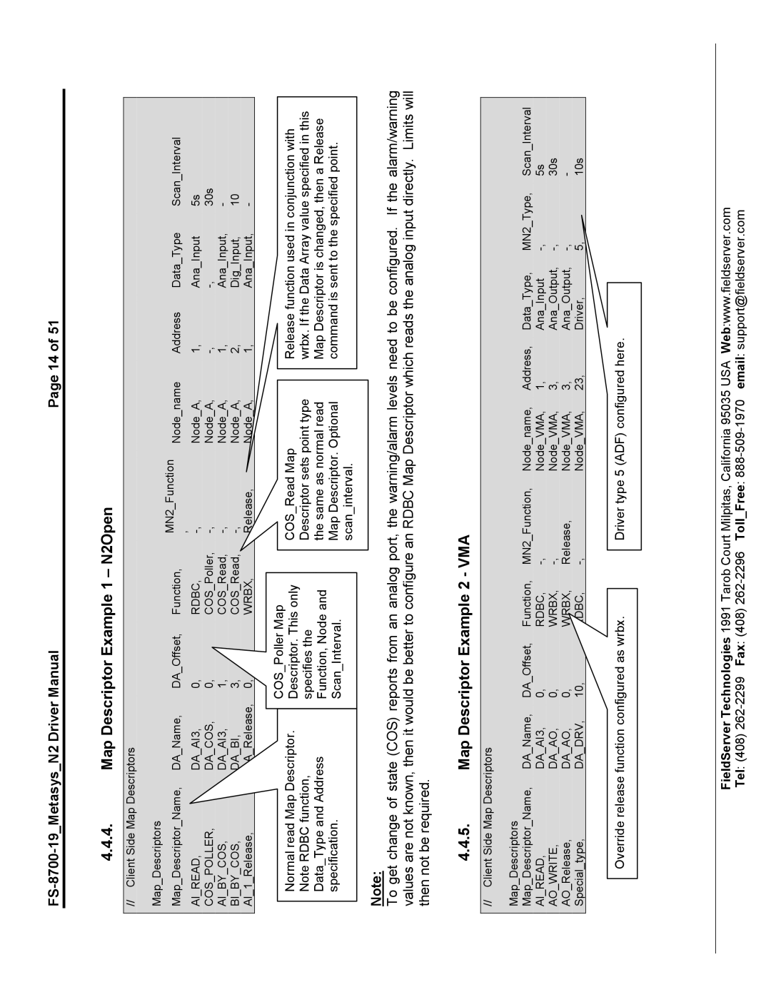 FieldServer FS-8700-19 instruction manual Map Descriptor Example 1 N2Open, Map Descriptor Example 2 VMA 