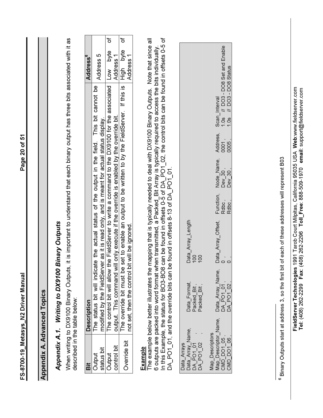 FieldServer instruction manual FS-8700-19MetasysN2 Driver Manual 