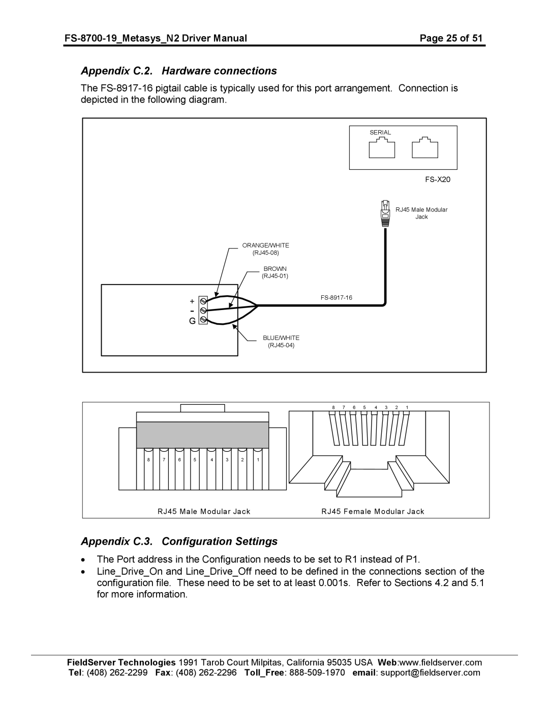 FieldServer FS-8700-19 instruction manual Appendix C.2. Hardware connections, Appendix C.3. Configuration Settings 