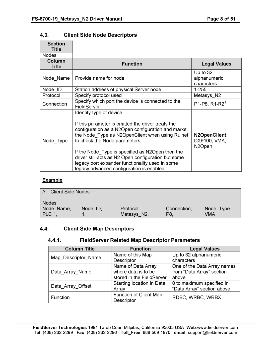 FieldServer FS-8700-19 instruction manual Client Side Node Descriptors 