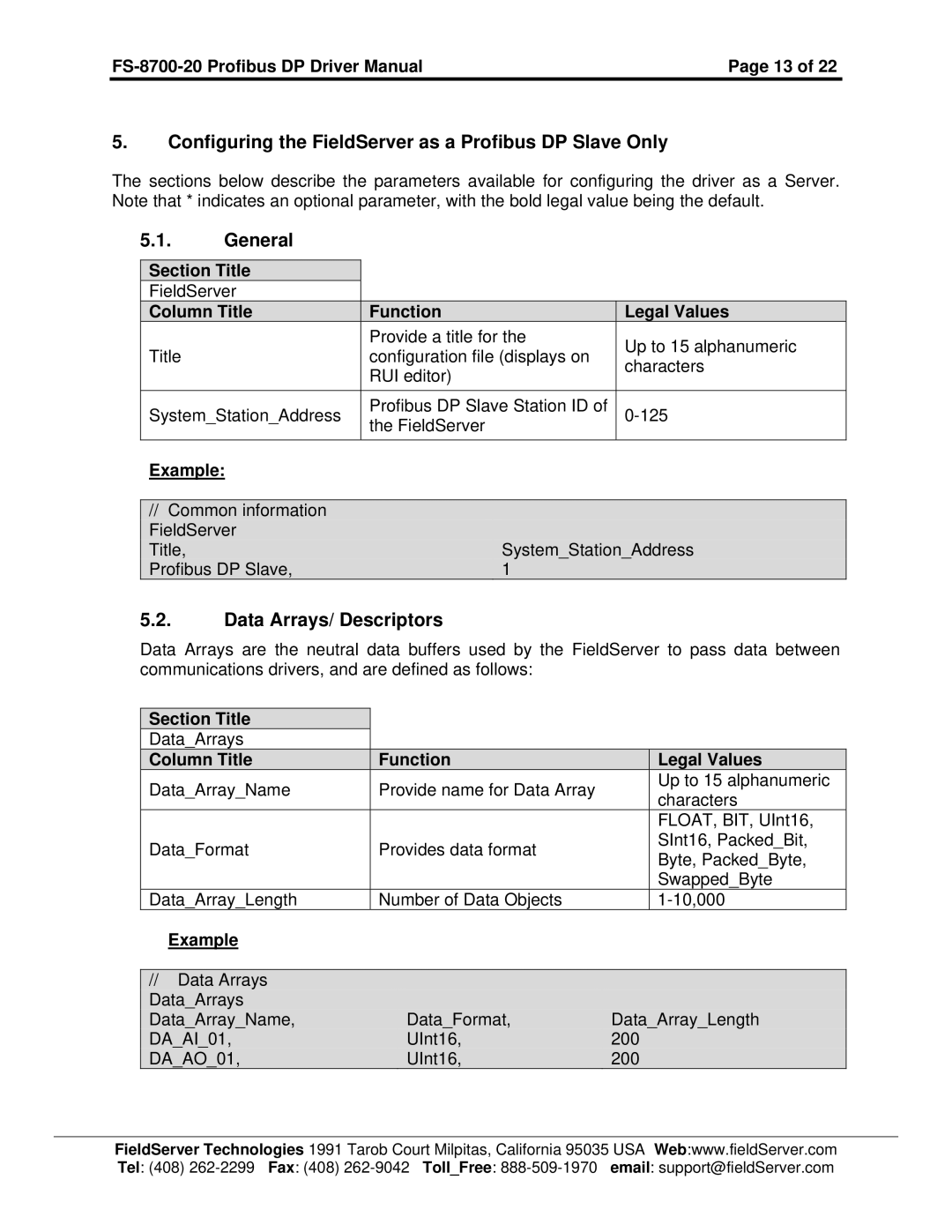 FieldServer FS-8700-20 instruction manual Configuring the FieldServer as a Profibus DP Slave Only, General 