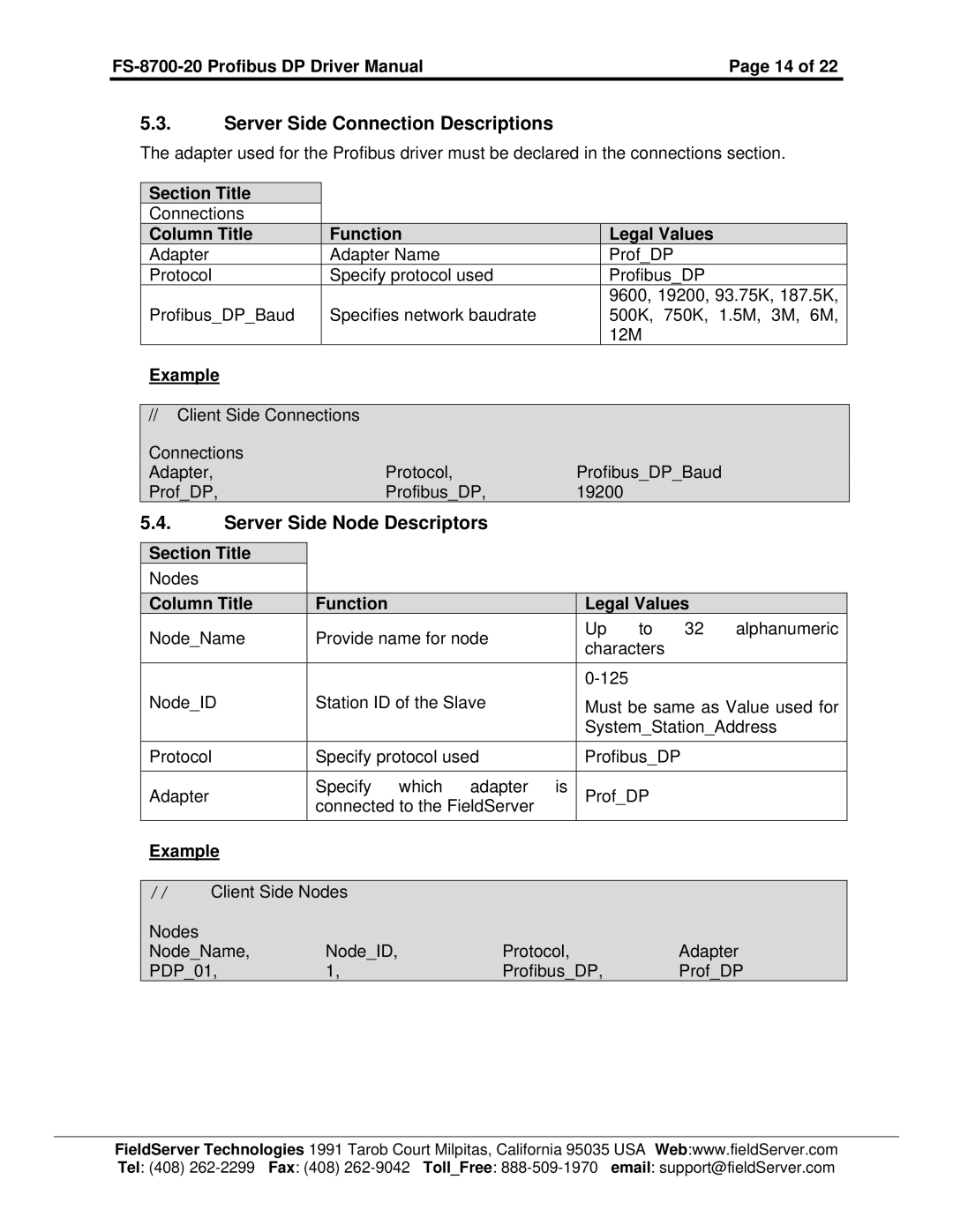 FieldServer FS-8700-20 instruction manual Server Side Connection Descriptions, Server Side Node Descriptors 