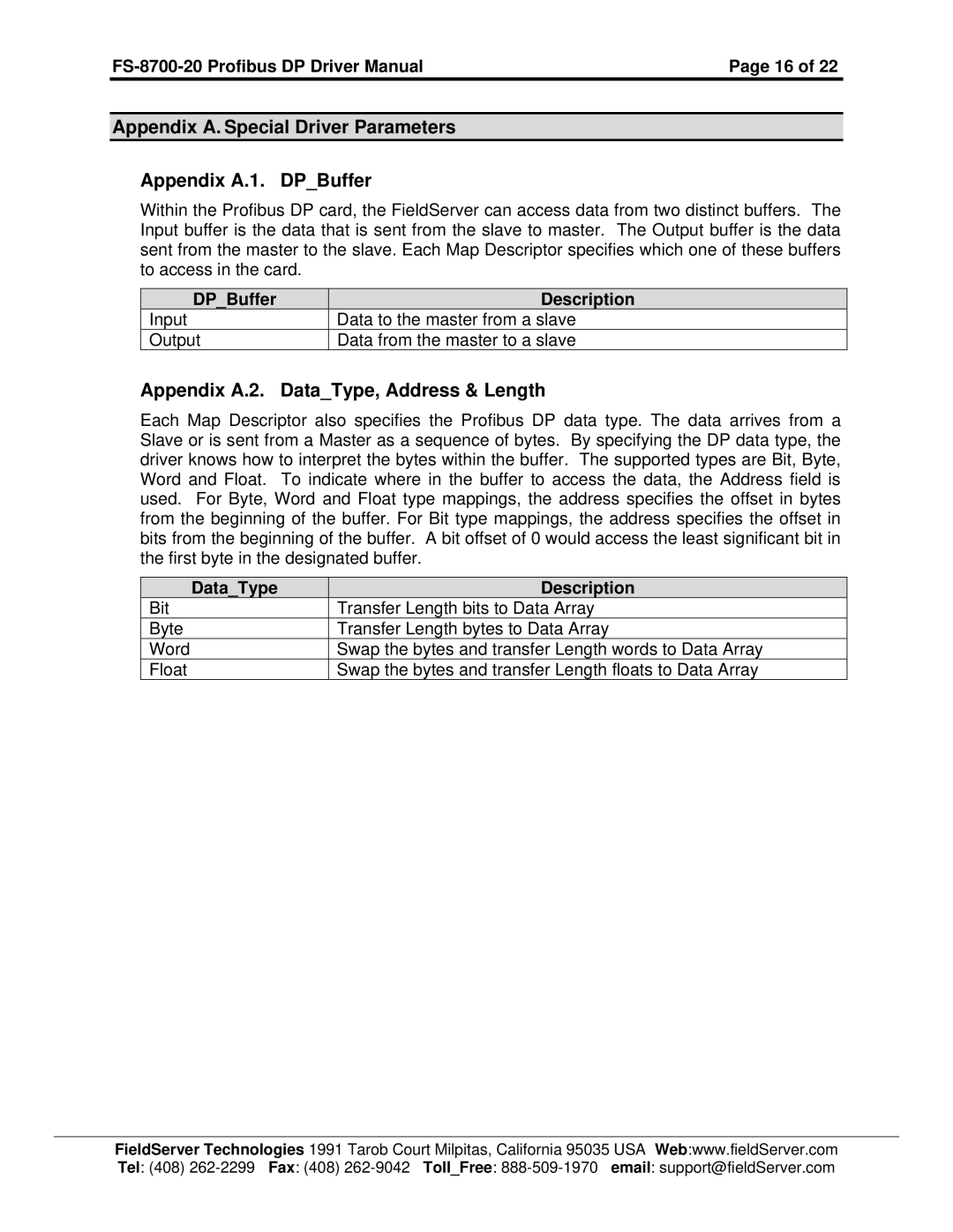 FieldServer FS-8700-20 Appendix A.2. DataType, Address & Length, DPBuffer Description, DataType Description 