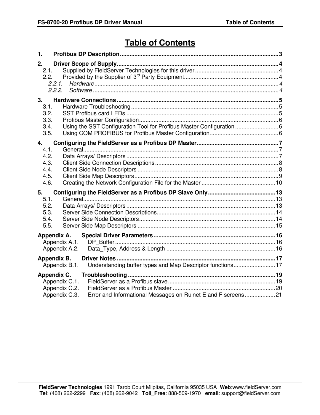 FieldServer FS-8700-20 instruction manual Table of Contents 