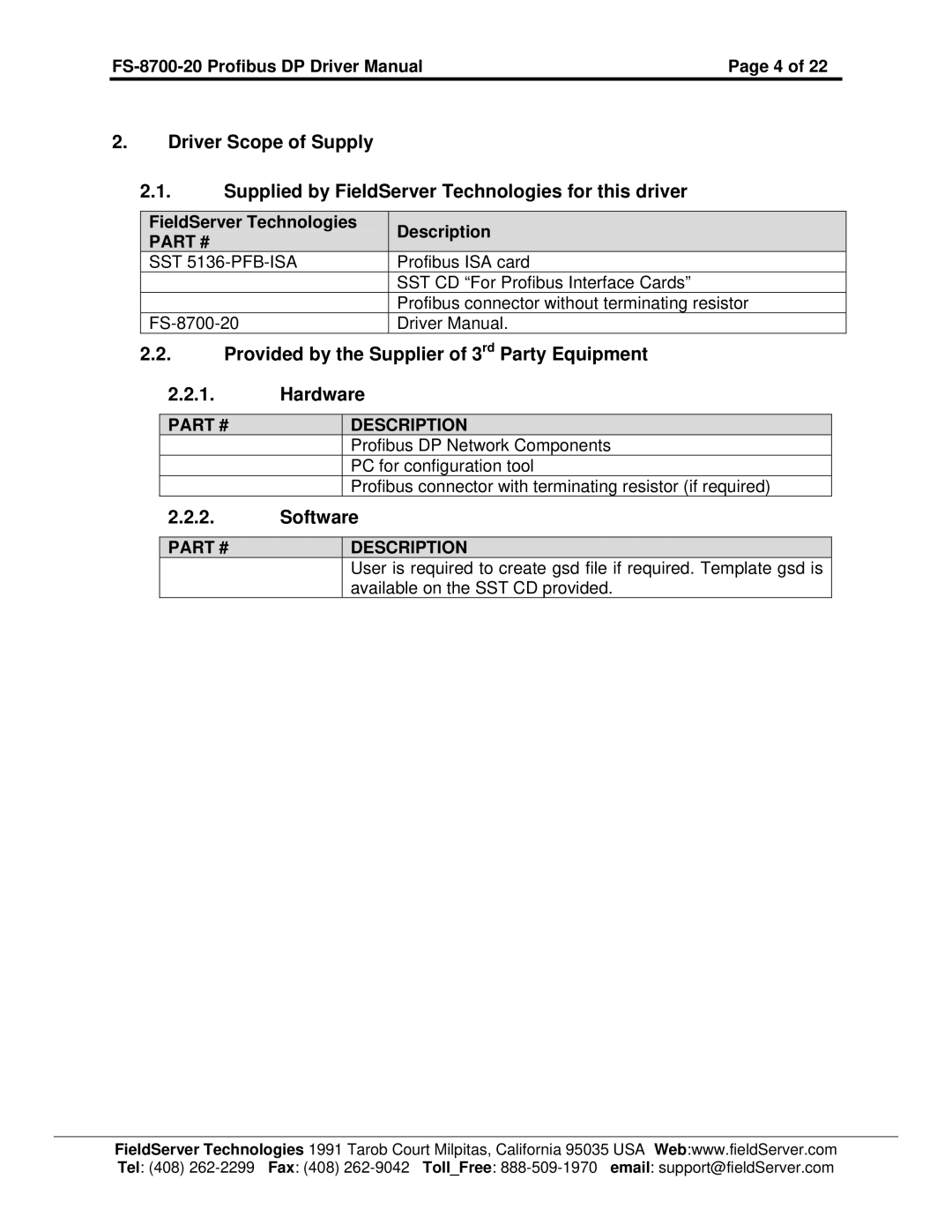 FieldServer FS-8700-20 instruction manual Provided by the Supplier of 3rd Party Equipment Hardware, Software 