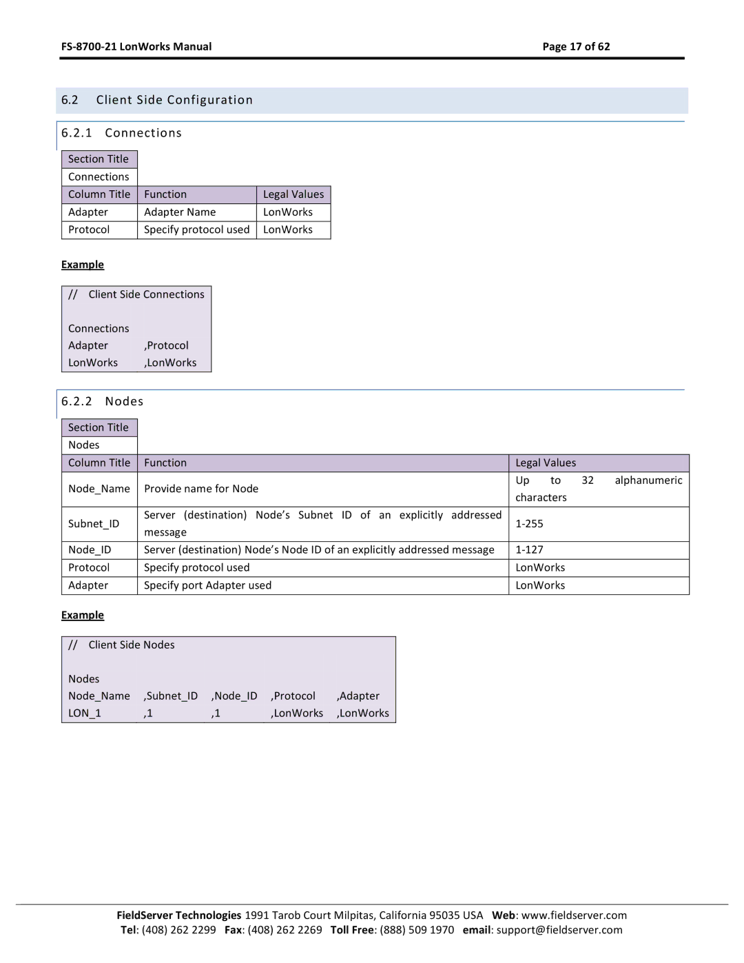 FieldServer FS-8700-21 instruction manual Client Side Configuration Connections, Nodes 