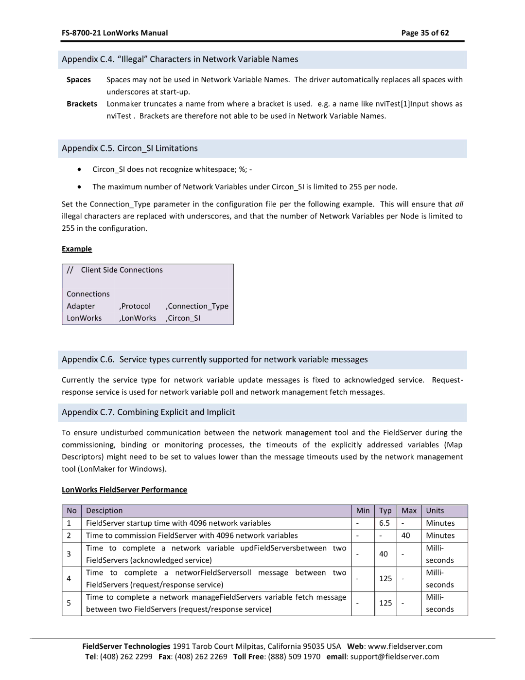 FieldServer FS-8700-21 Appendix C.4. Illegal Characters in Network Variable Names, Appendix C.5. CirconSI Limitations 