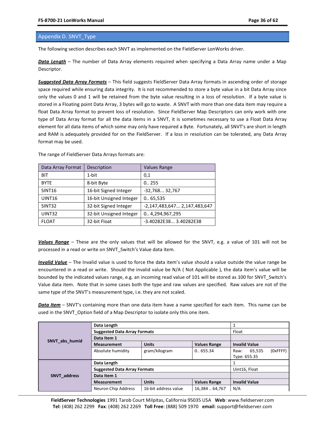 FieldServer FS-8700-21 instruction manual Appendix D. SNVTType 