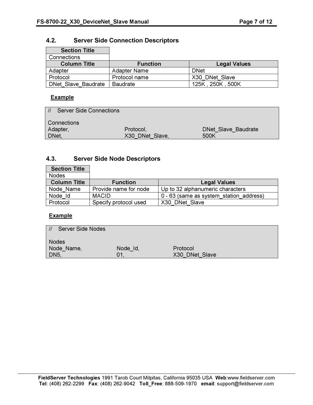 FieldServer FS-8700-22 X30 instruction manual Server Side Connection Descriptors, Server Side Node Descriptors, Macid 