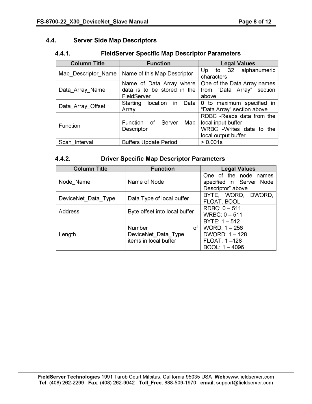 FieldServer FS-8700-22 X30 instruction manual Driver Specific Map Descriptor Parameters, BYTE, WORD, Dword, FLOAT, Bool 