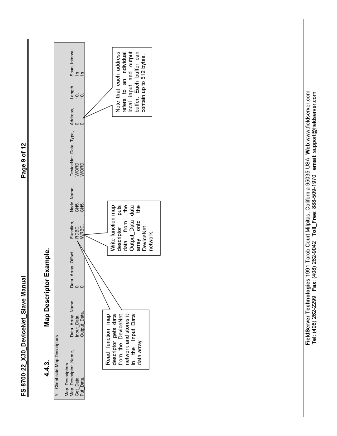 FieldServer FS-8700-22 X30 instruction manual Map Descriptor Example 