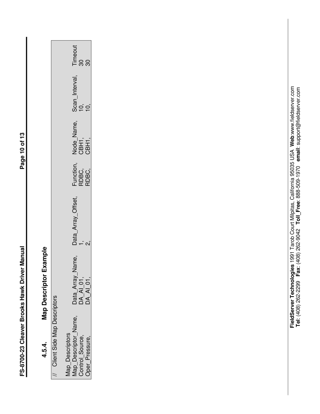 FieldServer FS-8700-23 instruction manual Map Descriptor Example 