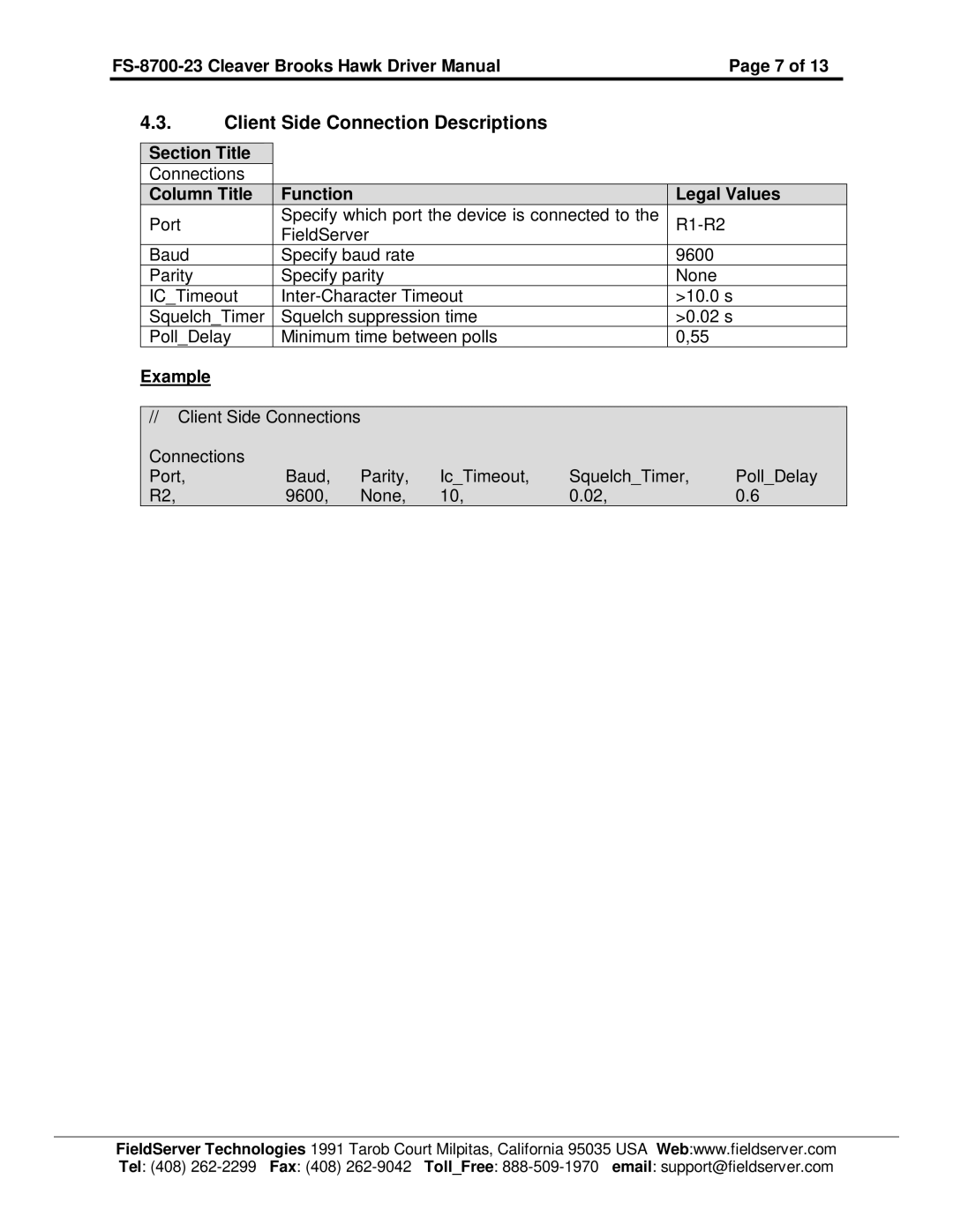 FieldServer FS-8700-23 instruction manual Client Side Connection Descriptions 