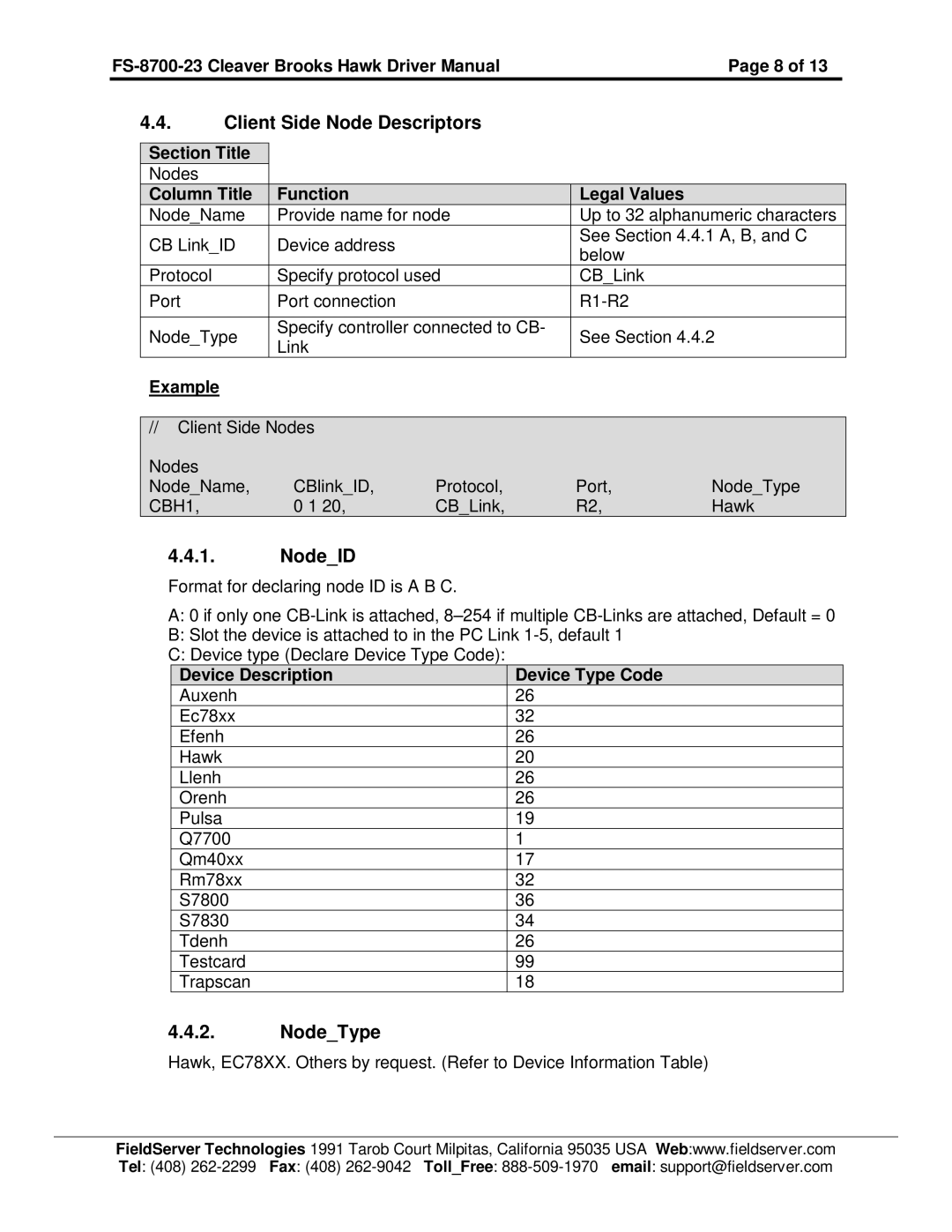 FieldServer FS-8700-23 Client Side Node Descriptors, NodeID, NodeType, Device Description Device Type Code 