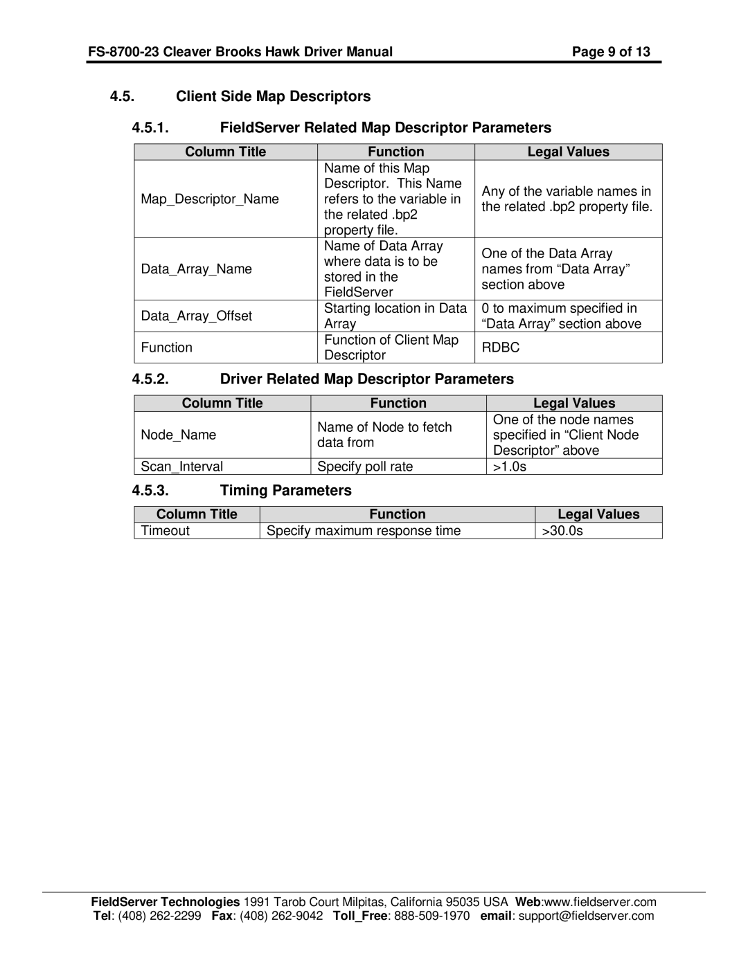 FieldServer FS-8700-23 instruction manual Driver Related Map Descriptor Parameters, Timing Parameters 