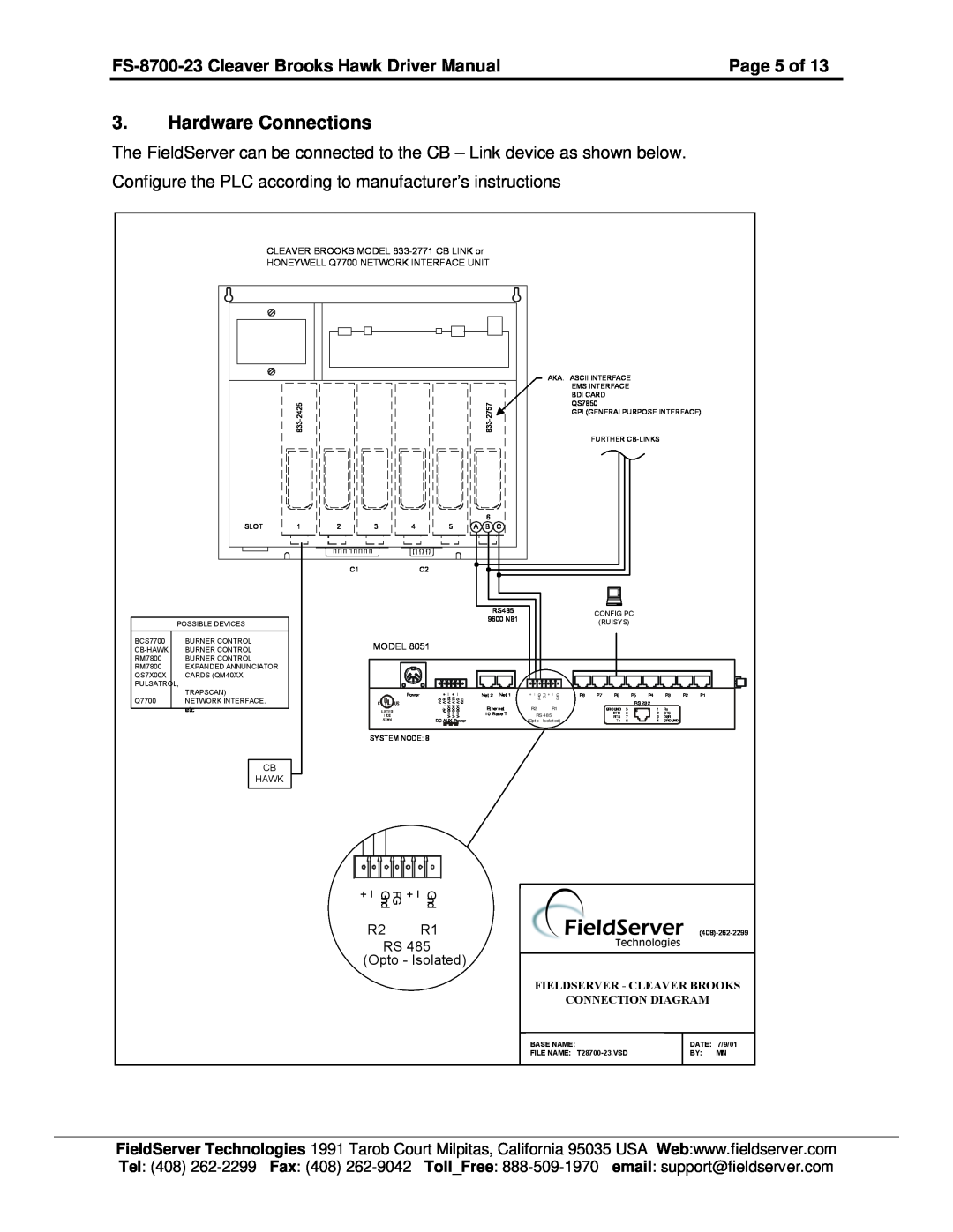 FieldServer Hardware Connections, Page 5 of, FS-8700-23 Cleaver Brooks Hawk Driver Manual, Tel 408, Fax 408, TollFree 
