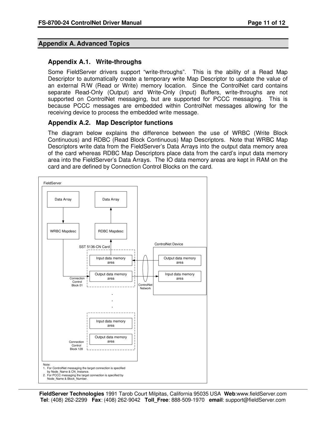 FieldServer FS-8700-24 Appendix A. Advanced Topics Appendix A.1. Write-throughs, Appendix A.2. Map Descriptor functions 