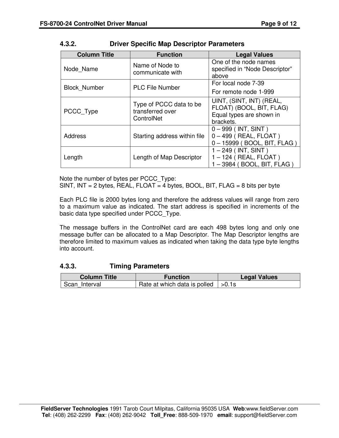 FieldServer FS-8700-24 instruction manual Driver Specific Map Descriptor Parameters, Timing Parameters 