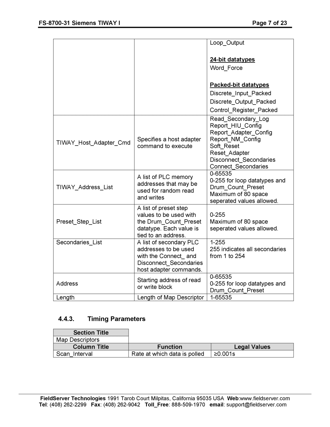 FieldServer FS-8700-31 instruction manual Timing Parameters, Bit datatypes, Packed-bit datatypes 