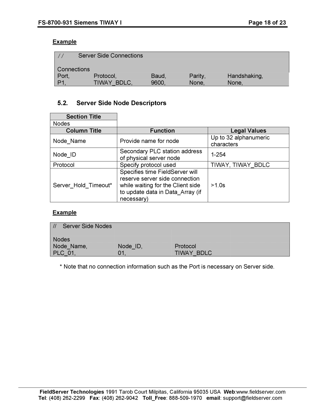 FieldServer FS-8700-31 instruction manual Server Side Node Descriptors, FS-8700-931 Siemens Tiway Example 