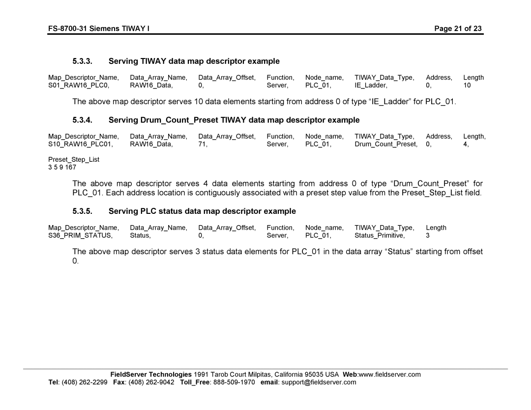 FieldServer FS-8700-31 Serving Tiway data map descriptor example, Serving PLC status data map descriptor example 