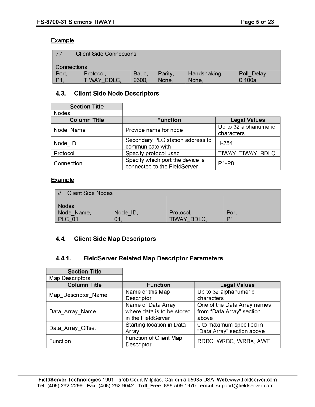 FieldServer instruction manual Client Side Node Descriptors, FS-8700-31 Siemens Tiway Example 