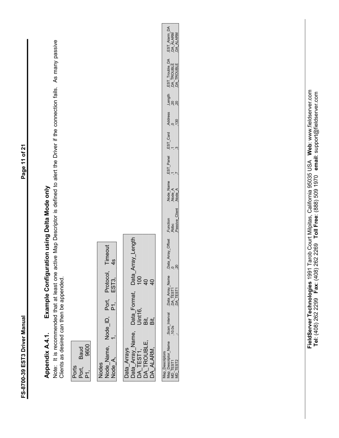 FieldServer FS-8700-39 Appendix A.4.1. Example Configuration using Delta Mode only, DATEST1, Datrouble, Daalarm 