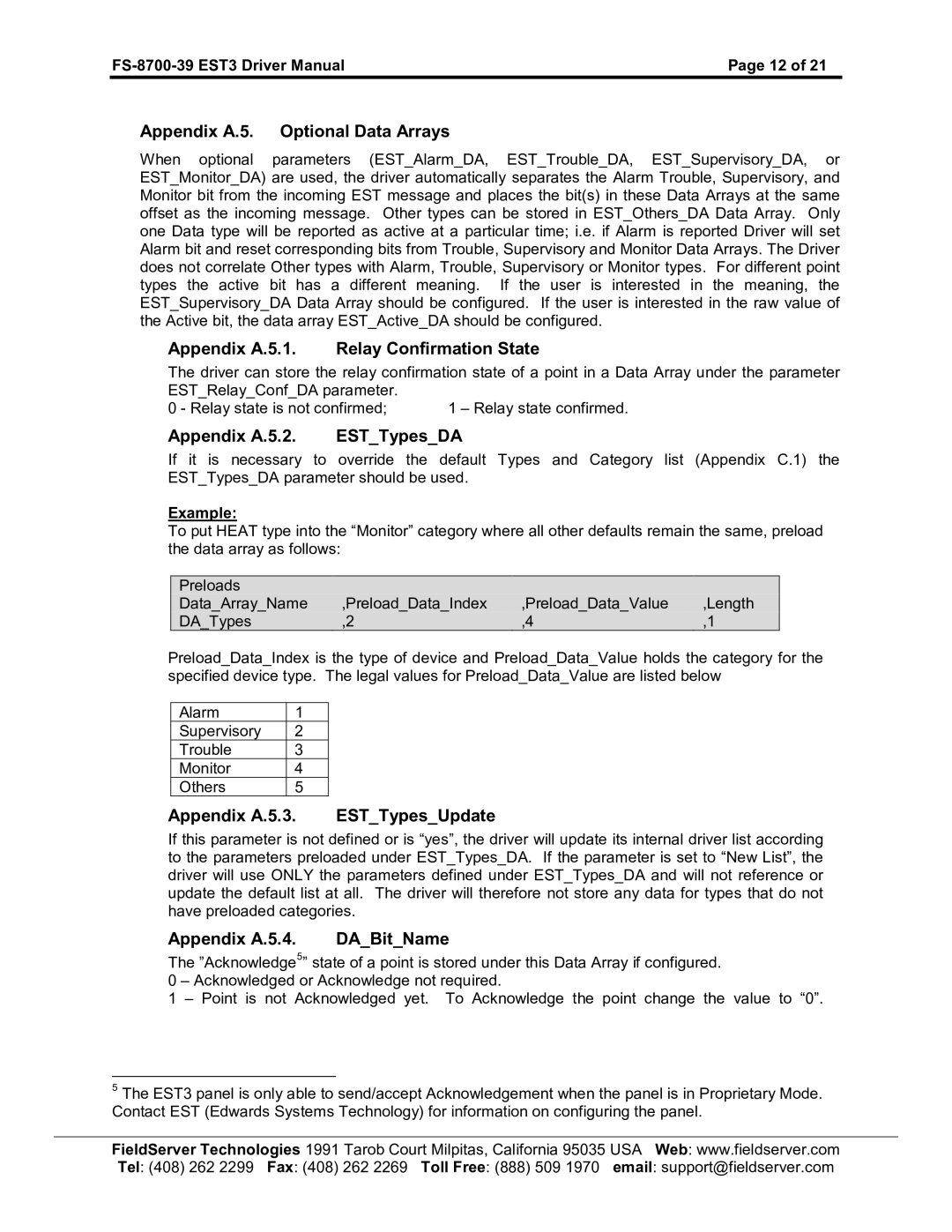 FieldServer FS-8700-39 instruction manual Appendix A.5. Optional Data Arrays, Appendix A.5.1. Relay Confirmation State 