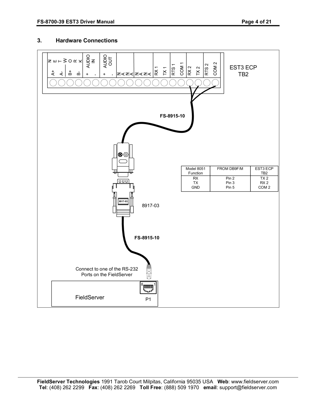 FieldServer FS-8700-39 instruction manual Hardware Connections, FieldServerP1 