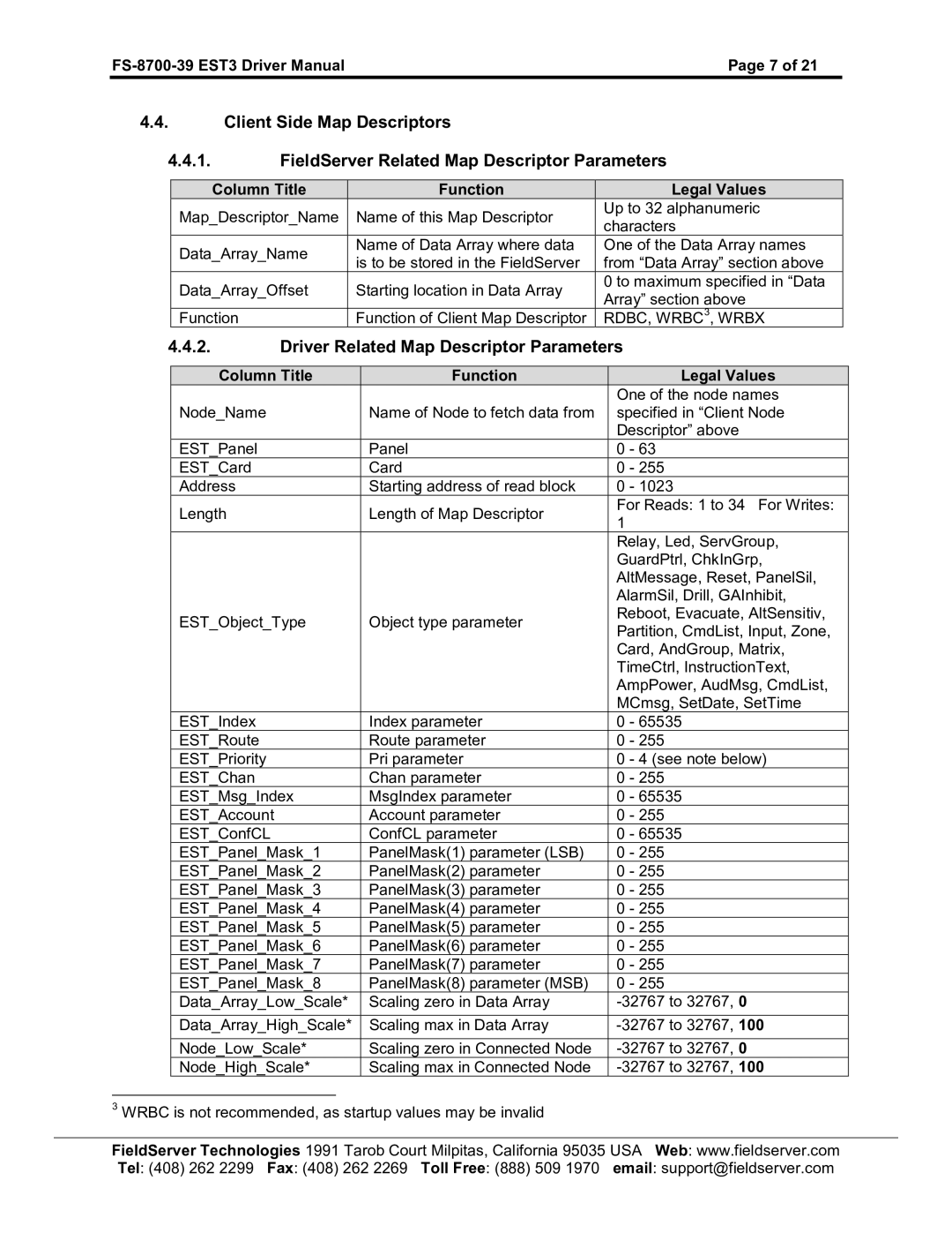 FieldServer FS-8700-39 instruction manual Driver Related Map Descriptor Parameters, RDBC, Wrbc 3, Wrbx 