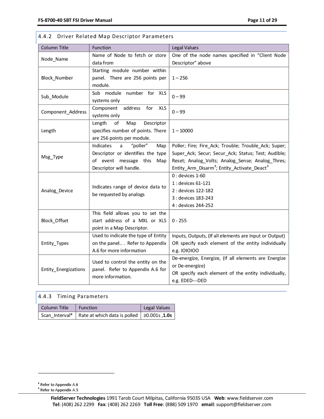 FieldServer FS-8700-40 instruction manual Driver Related Map Descriptor Parameters, Timing Parameters, Xls 