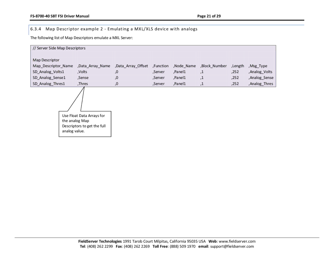 FieldServer instruction manual FS-8700-40 SBT FSI Driver Manual 