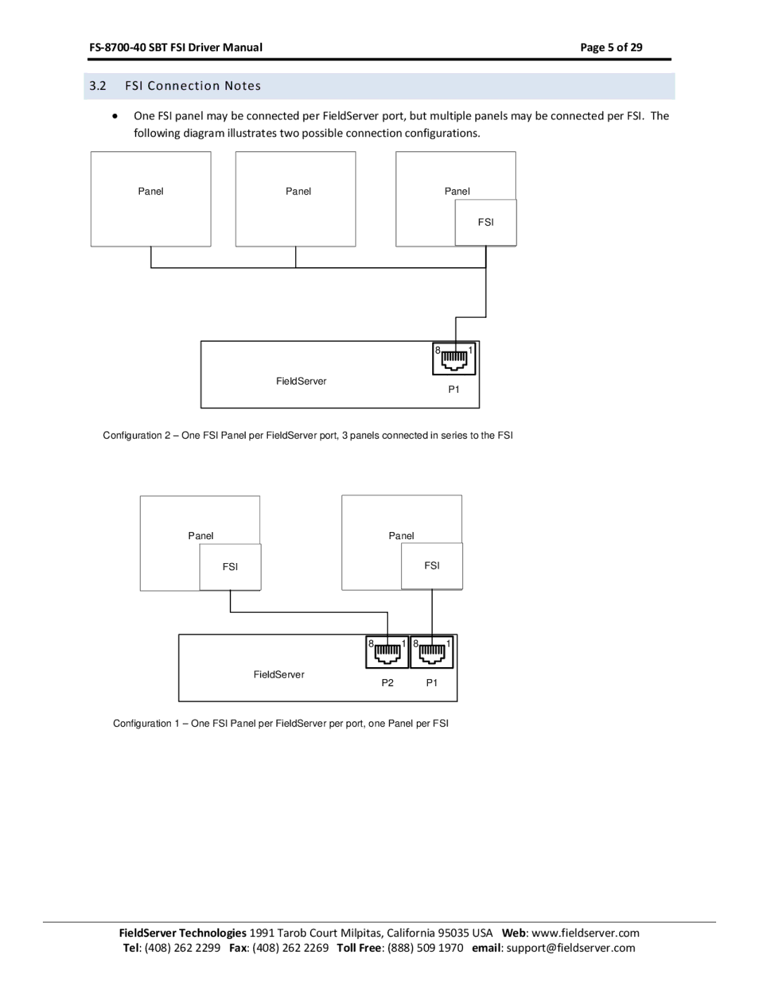 FieldServer FS-8700-40 instruction manual FSI Connection Notes, Fsi 