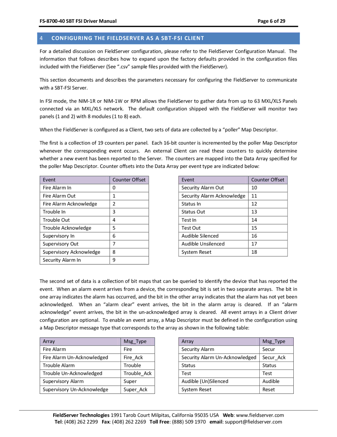 FieldServer FS-8700-40 instruction manual Configuring the Fieldserver AS a SBT-FSI Client 