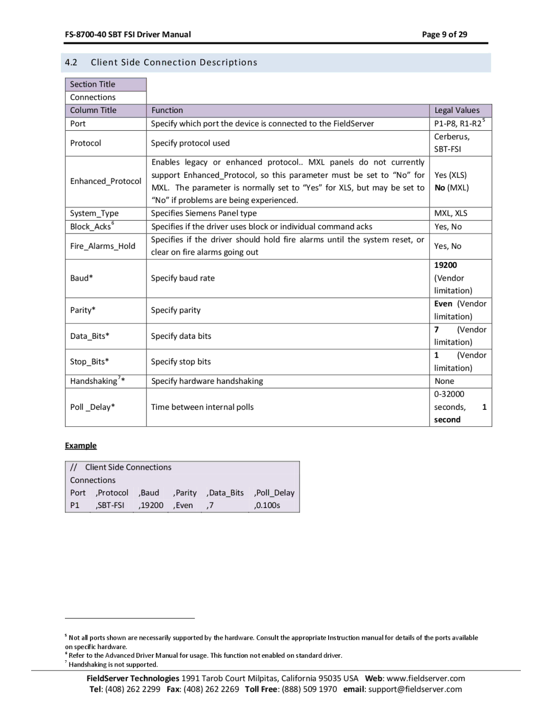 FieldServer FS-8700-40 instruction manual Client Side Connection Descriptions, Sbt-Fsi, Mxl, Xls, Second Example 