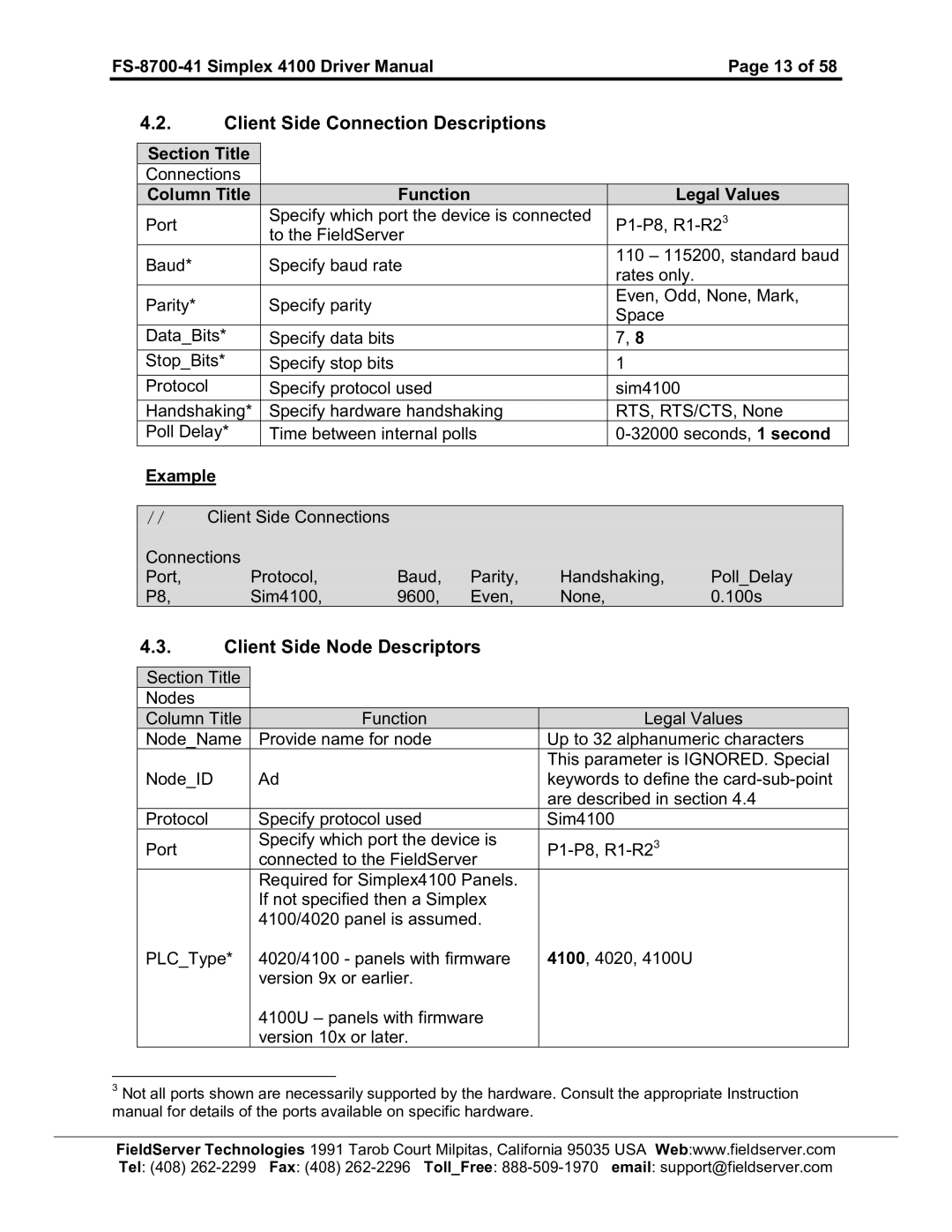 FieldServer FS-8700-41 instruction manual Client Side Connection Descriptions, Client Side Node Descriptors 