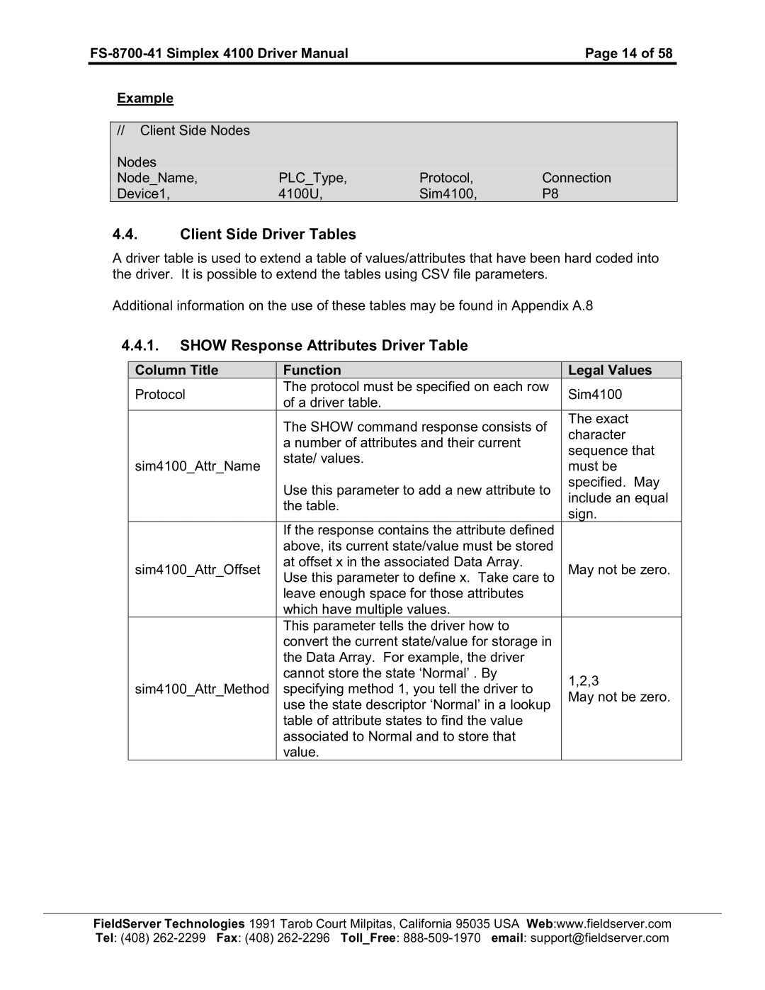 FieldServer FS-8700-41 instruction manual Client Side Driver Tables, Show Response Attributes Driver Table 