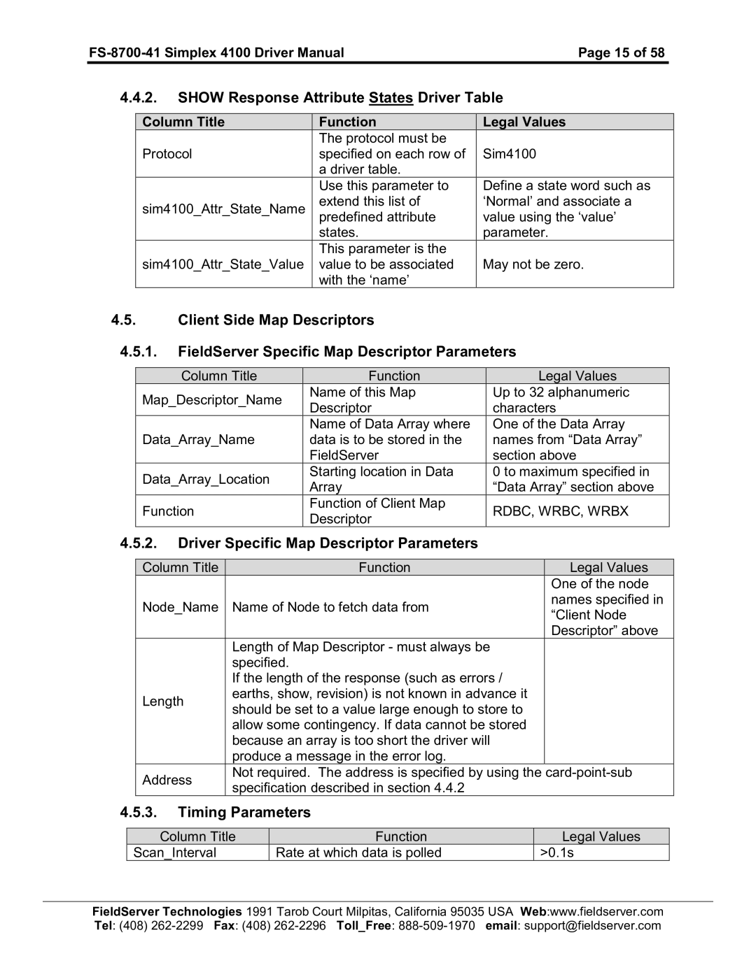 FieldServer FS-8700-41 Show Response Attribute States Driver Table, Driver Specific Map Descriptor Parameters 