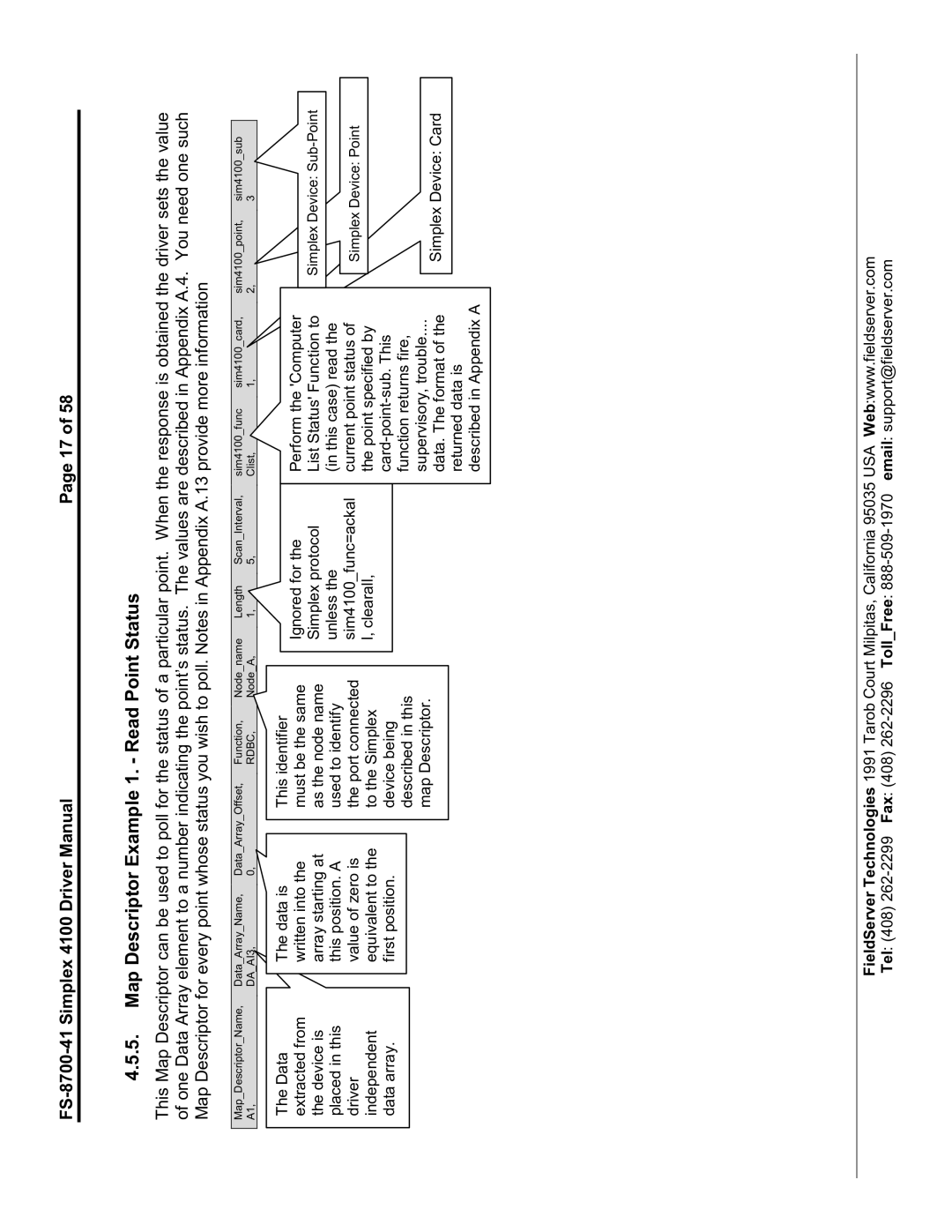 FieldServer FS-8700-41 instruction manual Map Descriptor Example 1. Read Point Status 